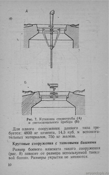 Ringstand_08