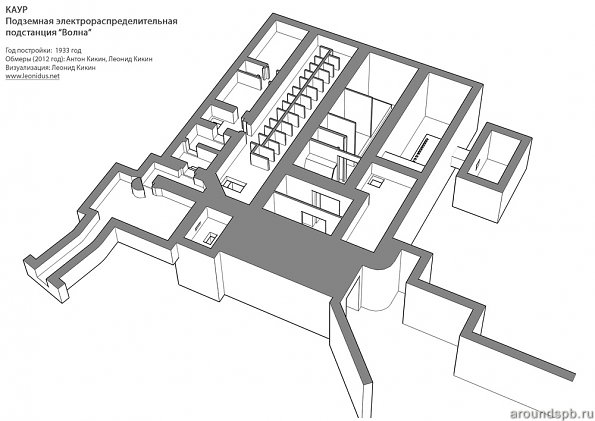 powerstation_3d_level_2